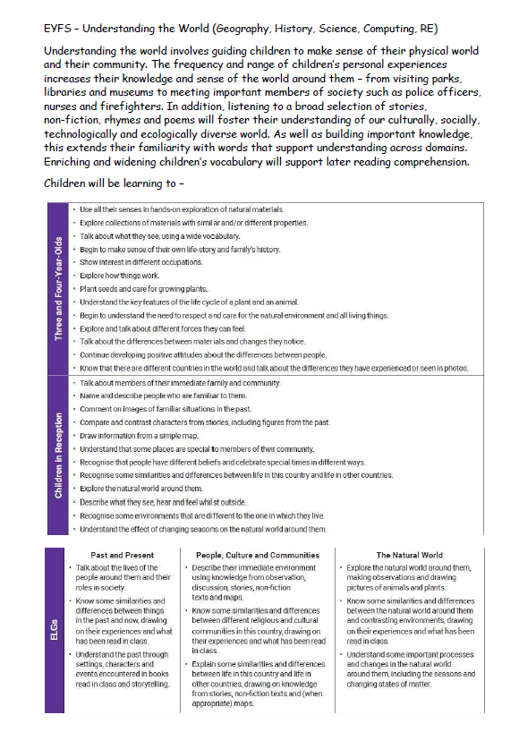 GEOGRAPHY-HISTORY-SCIENCE-COMPUTING-RE